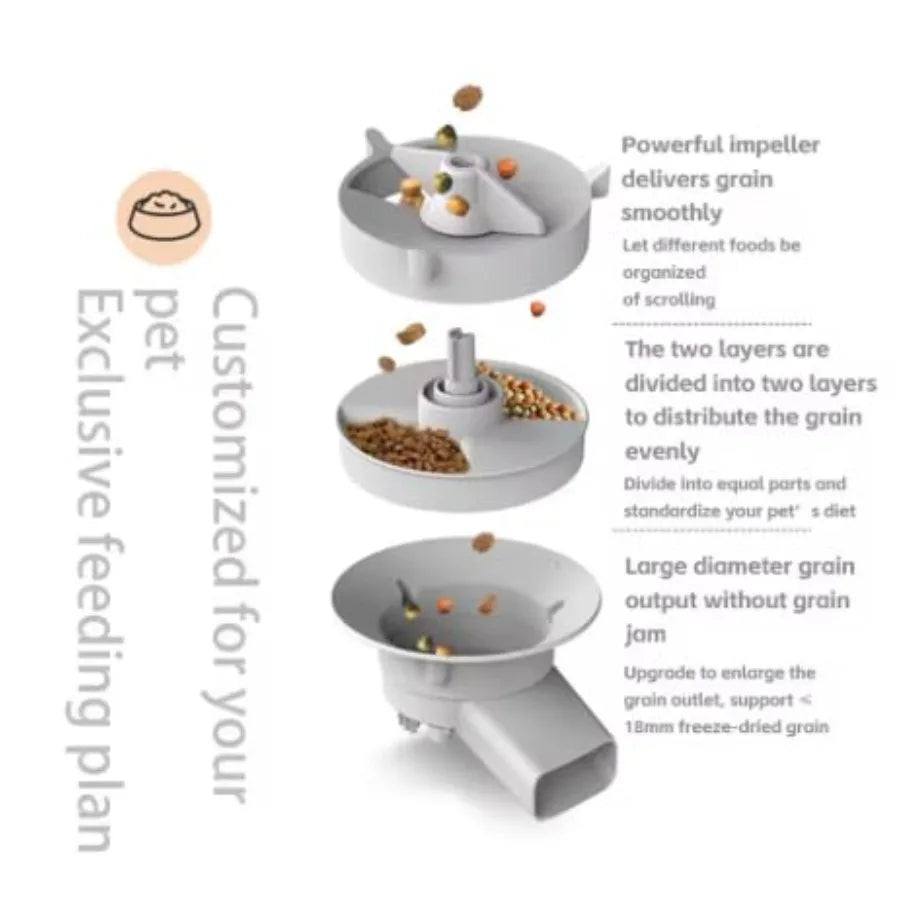 WiFi Automatic Cat Feeder with Double Bowls Smart Pet Food Dispenser for 2 Cats Dogs App Control Scheduled Feeding Portion Cont