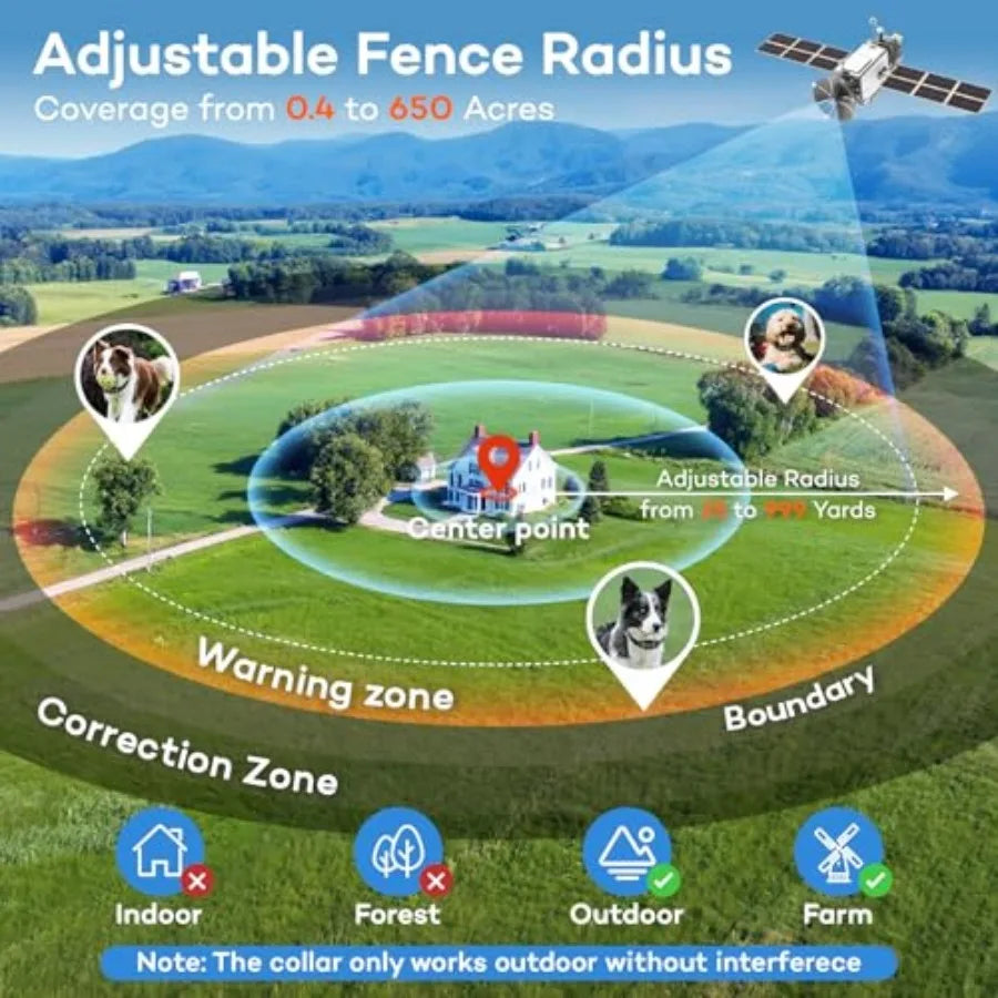 GPS Wireless Dog Fence, Rechargeable Electric Dog Collar with 3 Training Modes, Radius 25-999 Yards, IPX7 Waterproof Invisible