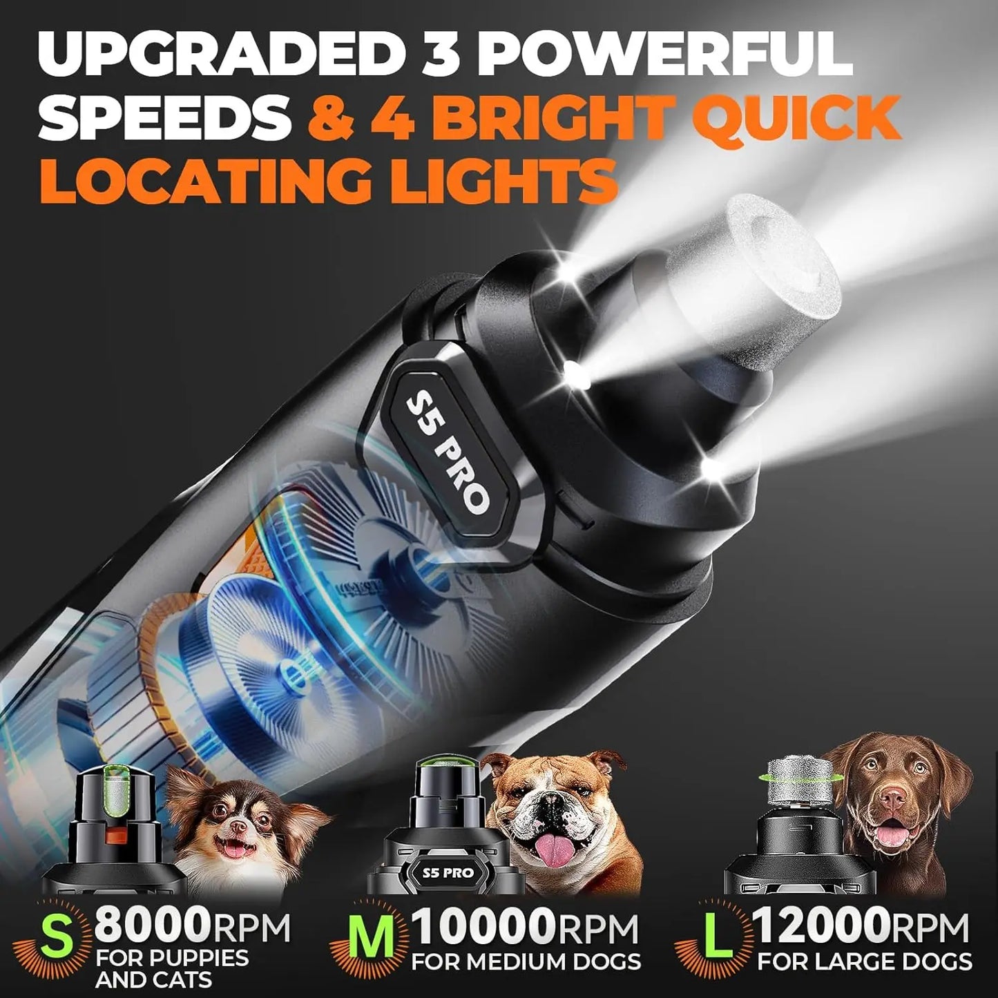 Quiet Dog Nail Grinder with LED Lights, Safe & Painless for All Pets, 3 Bits, 3 Speeds, Rechargeable
