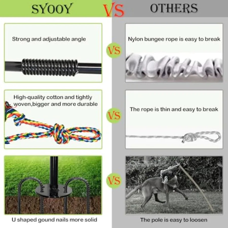 Tether Tug Toy for Dogs, Outdoor Interactive Play Equipment with 2 Ropes Adjustment Height Upgraded Spring Pole, Tug of War for