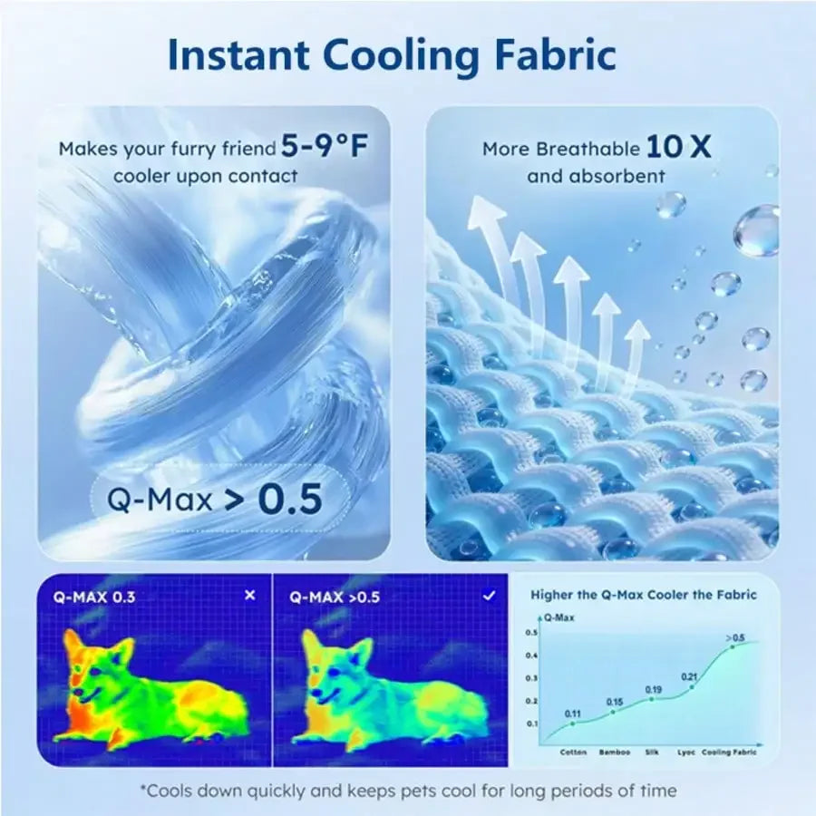 1pc Sponge Cooling Cat Bed, Thick Padding Comfortable Cool Breathable Cat Nest, Non-Slip And Washable Cooling Small Dog Bed, Suitable For All Seasons