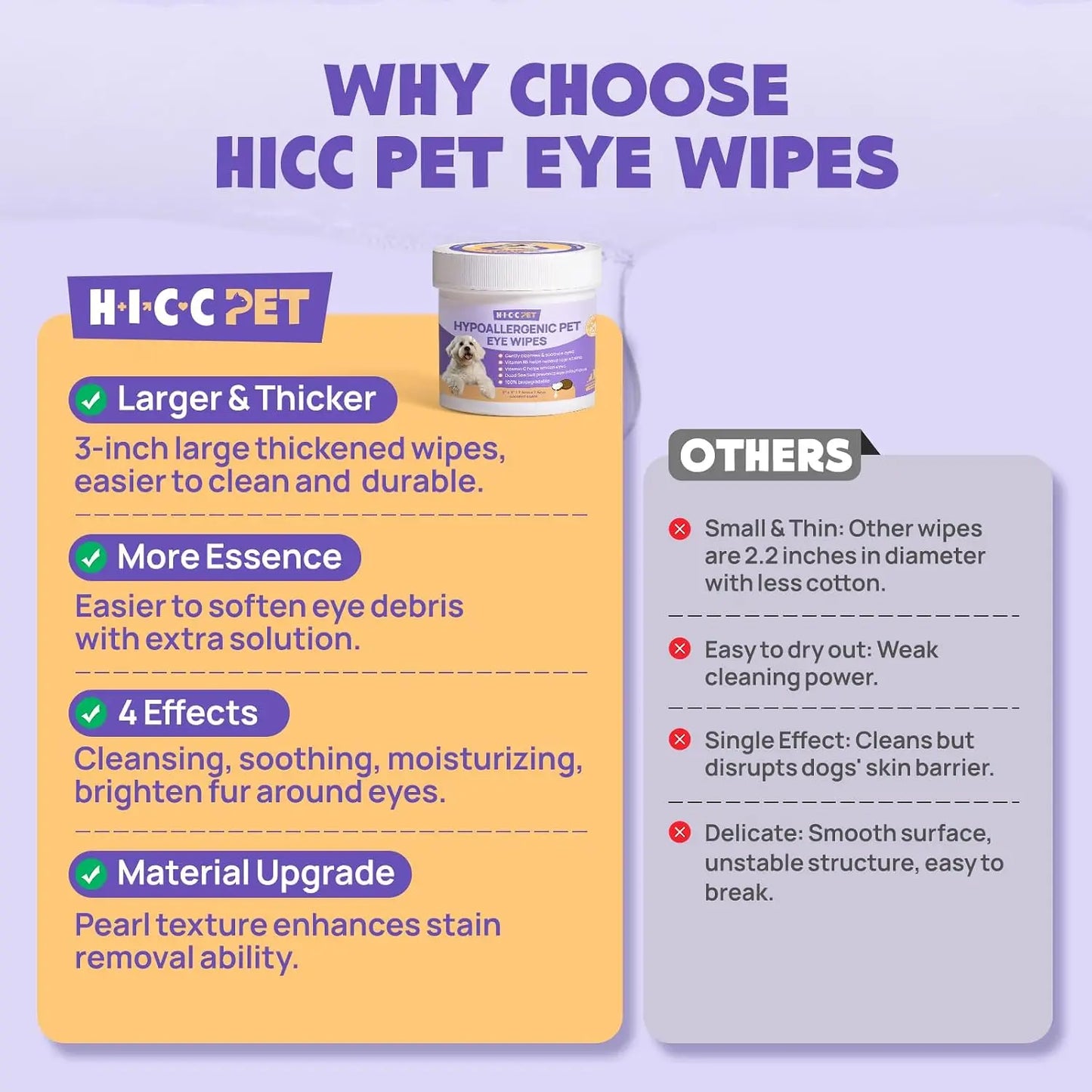Pet Eye Wipes for Dogs & Cats, Vet-Recommended Tear Stain Remover, Gentle Hypoallergenic Eye Cleaner, 100 Count
