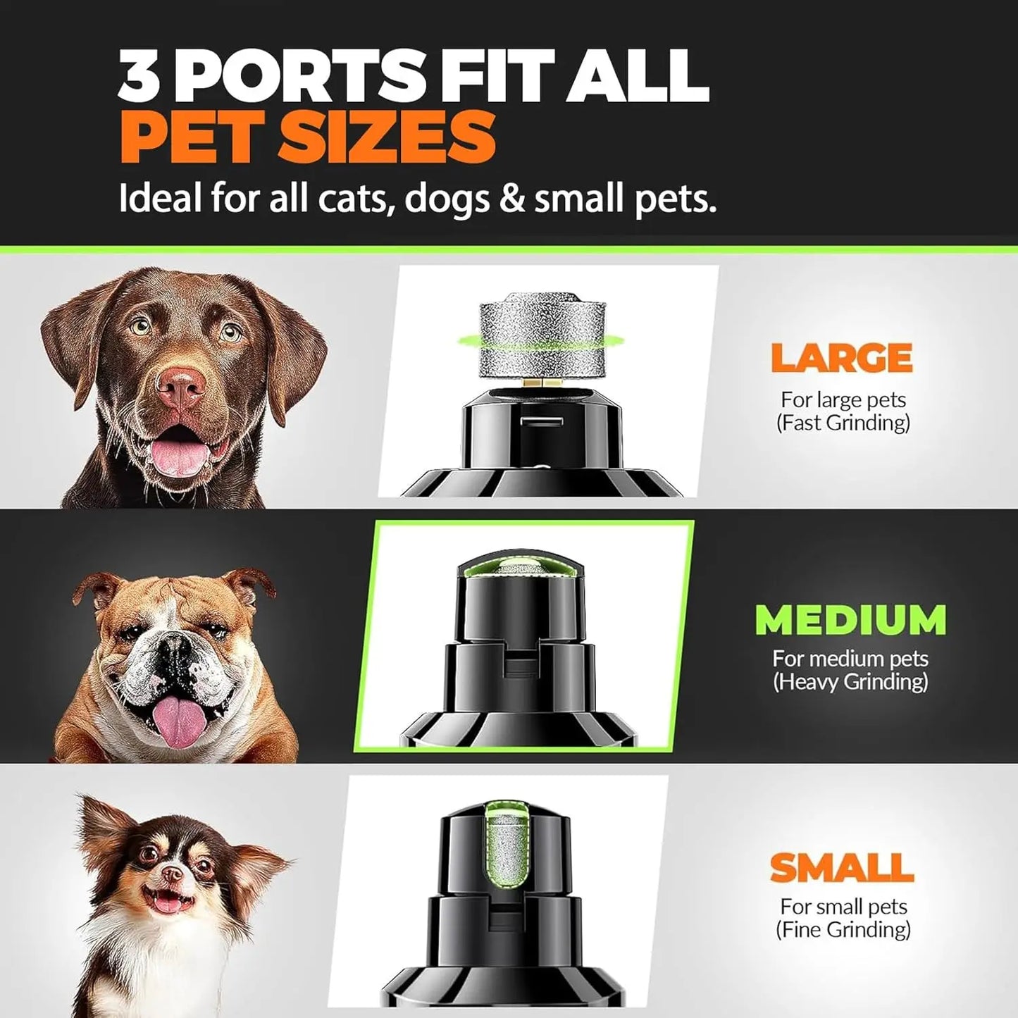 Quiet Dog Nail Grinder with LED Lights, Safe & Painless for All Pets, 3 Bits, 3 Speeds, Rechargeable